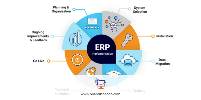 انواع ERP و مزایای آن ها کدامند؟